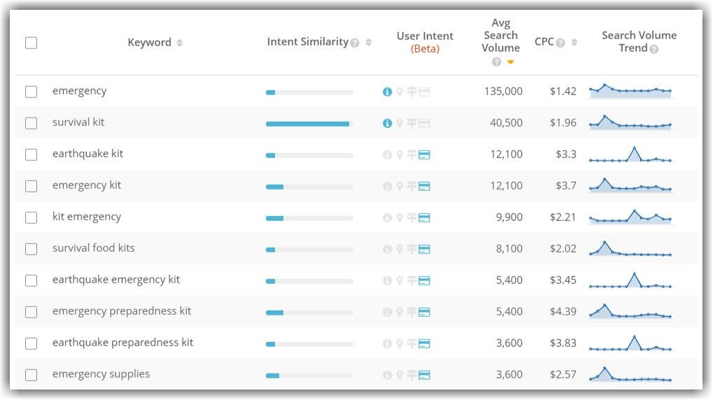 seoClarity Screenshot #0
