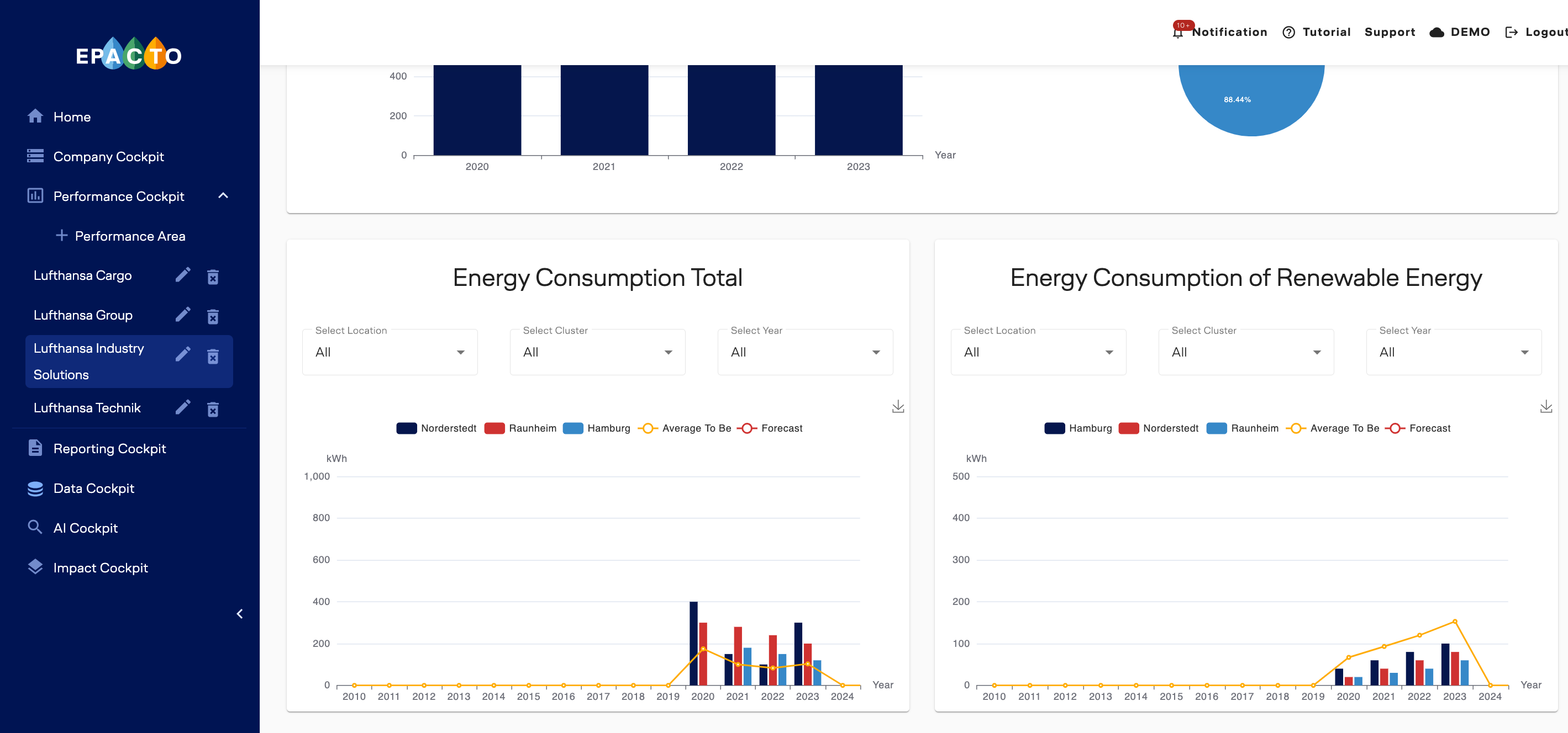 Screenshots & Videos Screenshot #4