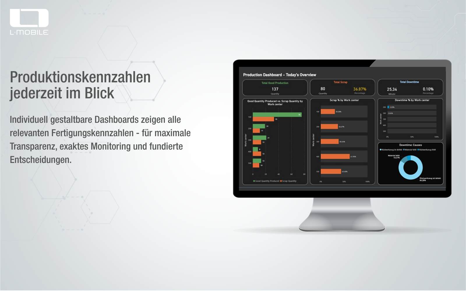 Screenshots & Videos Screenshot #3