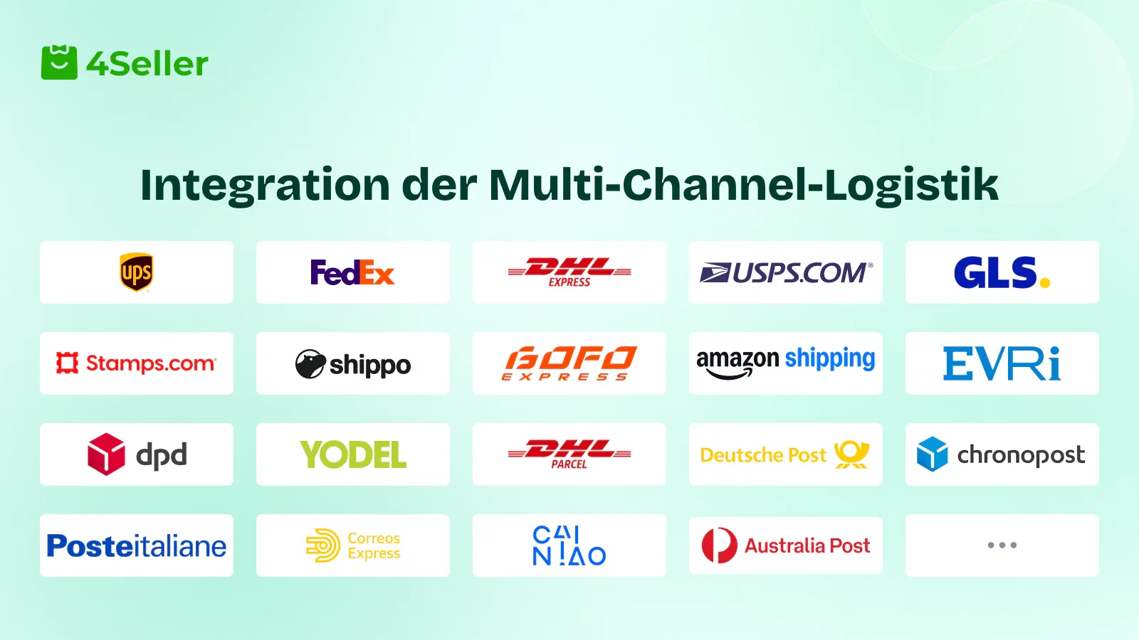 Screenshots & Videos Screenshot #4