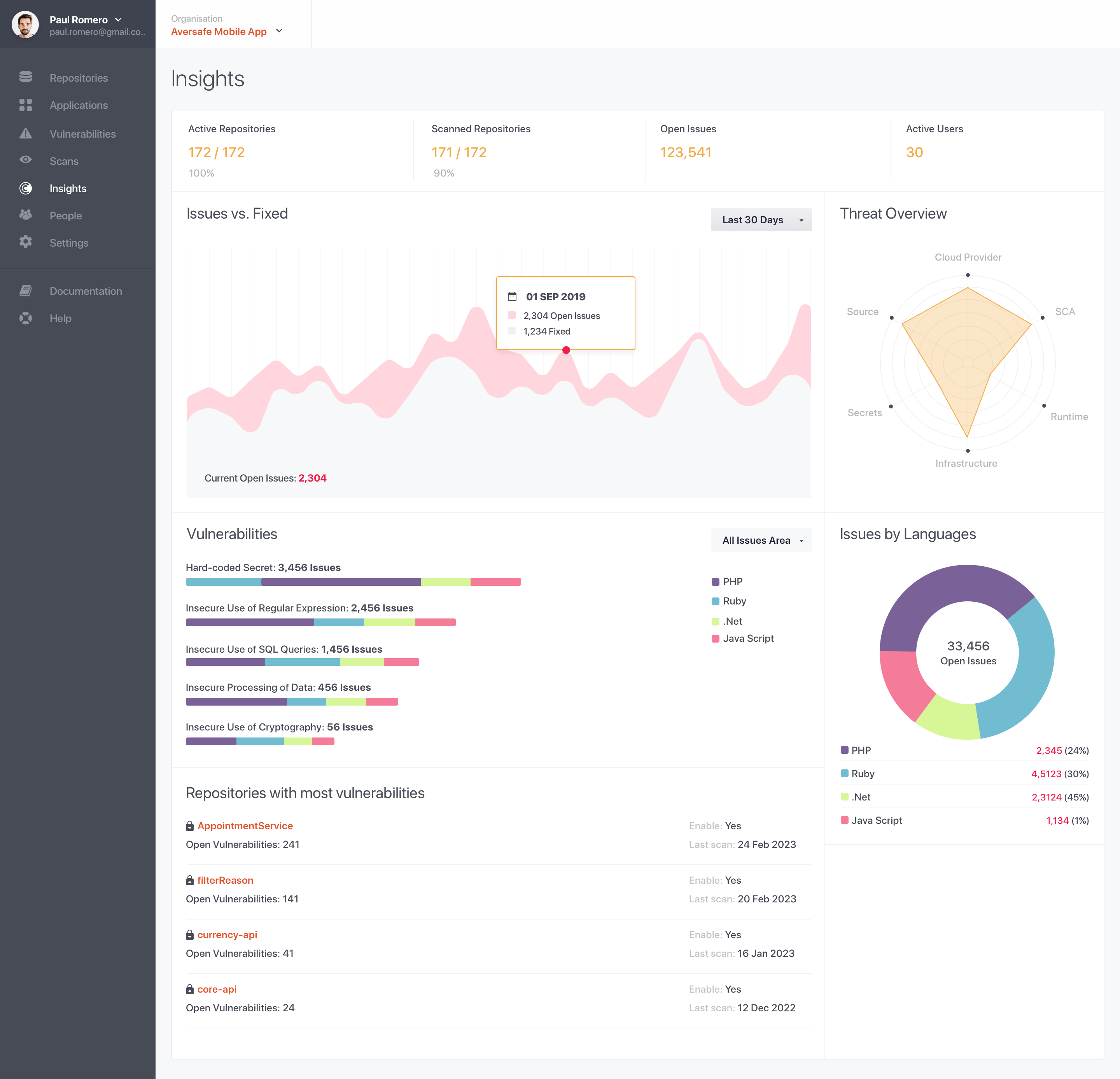 Screenshots & Videos Screenshot #3