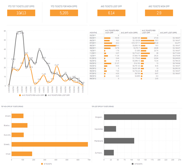 undefined Screenshot #1