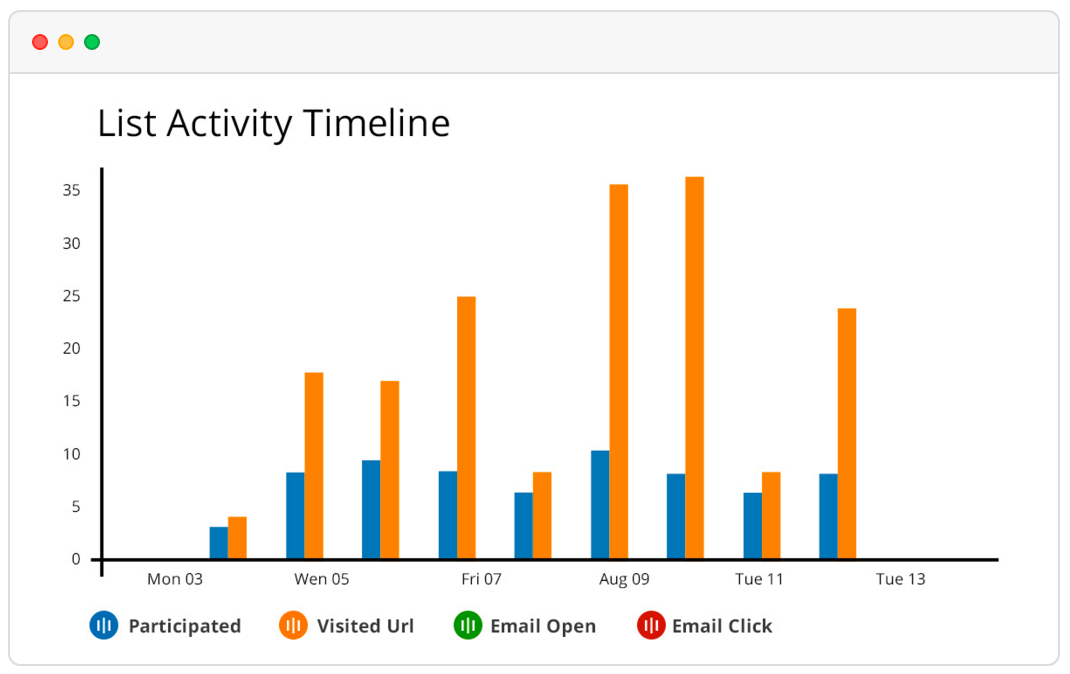 Screenshots & Videos Screenshot #2