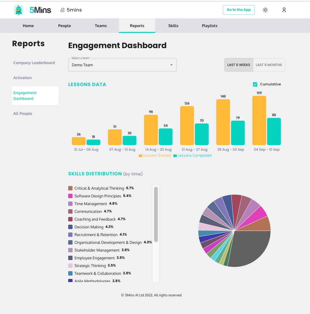 Screenshots & Videos Screenshot #4