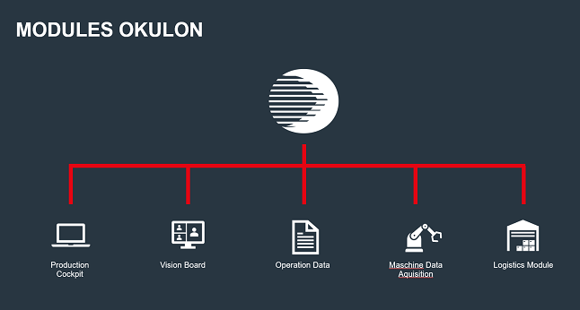 Screenshots & Videos Screenshot #1