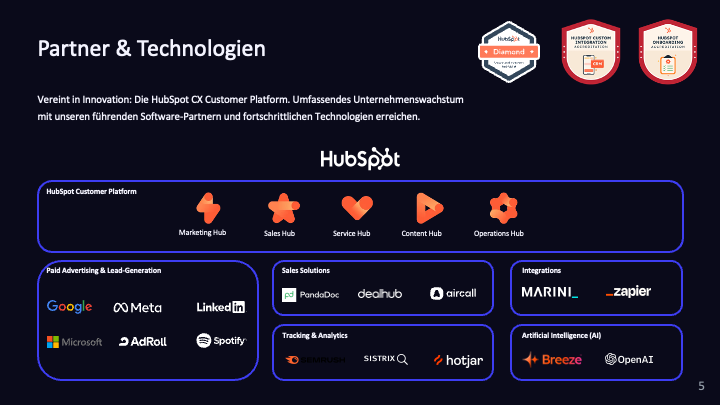 Thorit Projects & Portfolio Screenshot #2