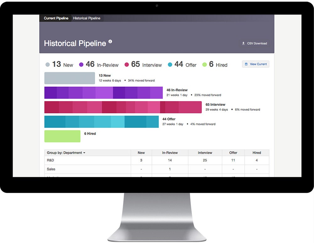 Screenshots & Videos Screenshot #3