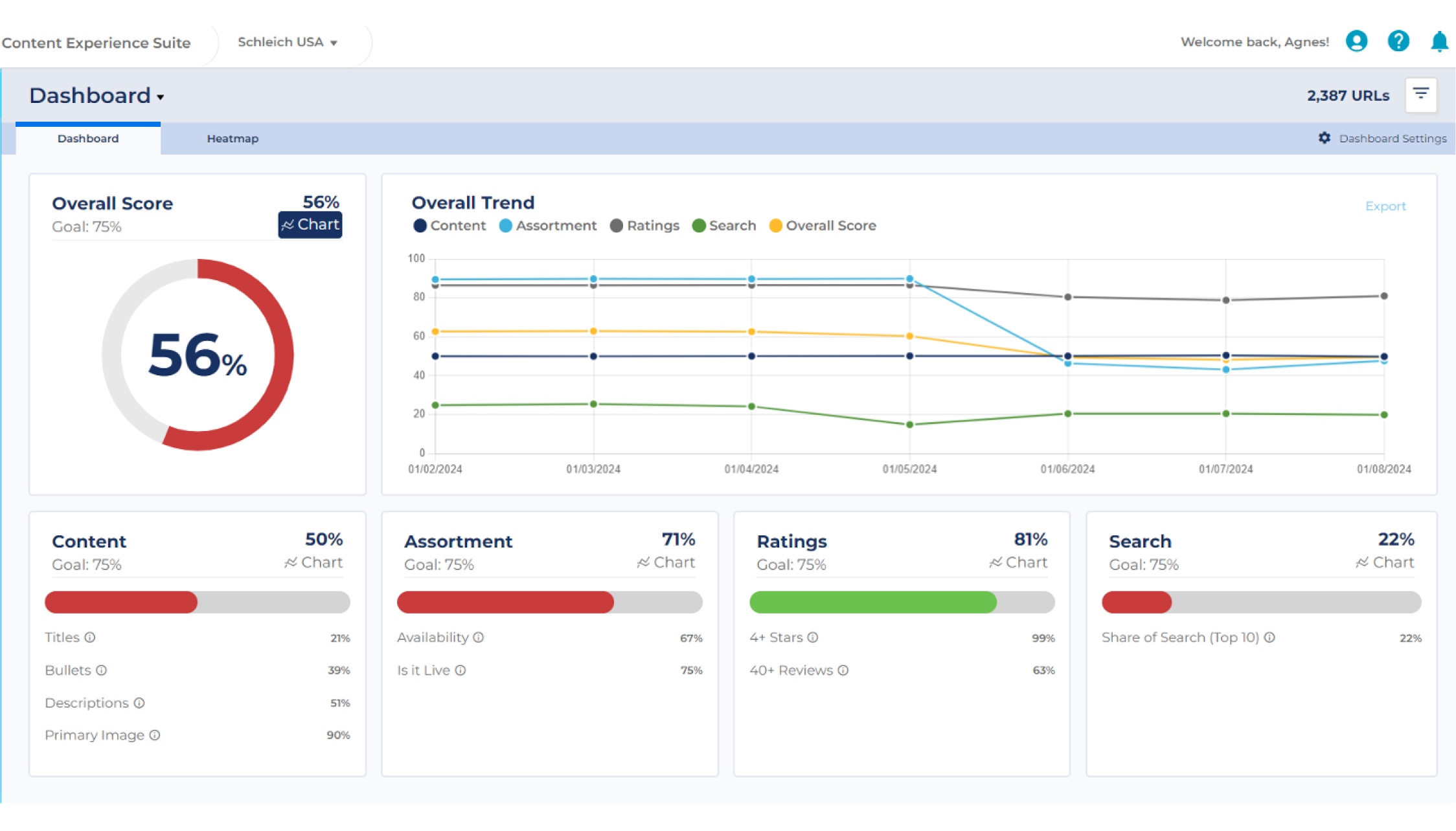 Screenshots & Videos Screenshot #3