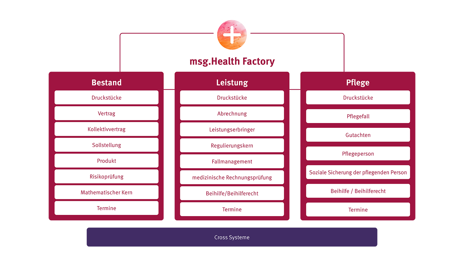 Screenshots & Videos Screenshot #0