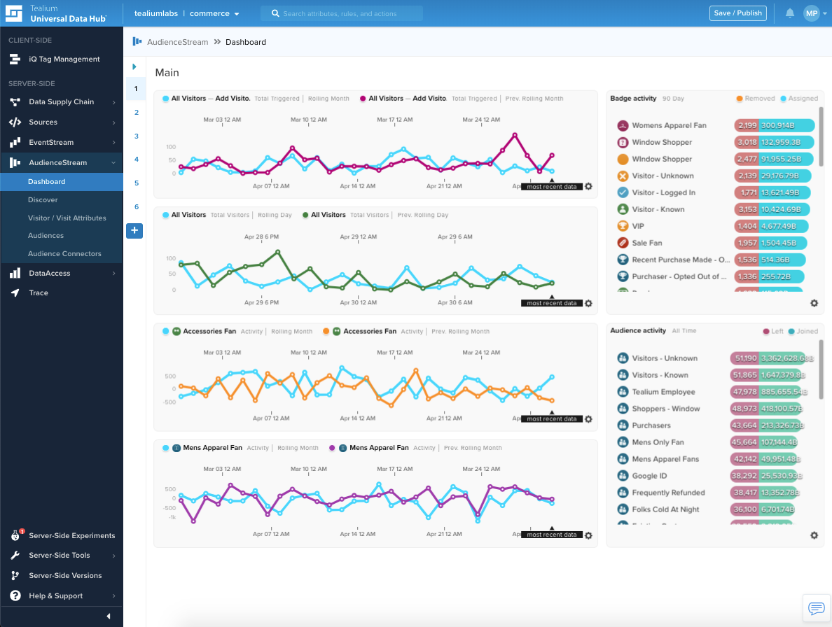 Screenshots & Videos Screenshot #4