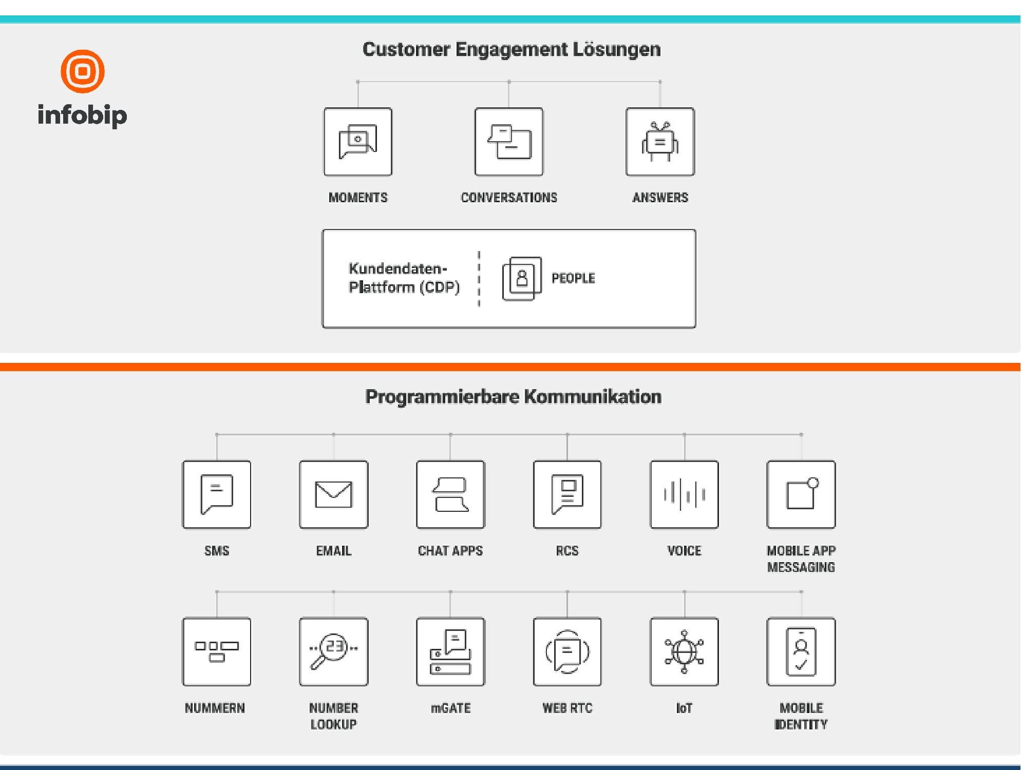 Screenshots & Videos Screenshot #0