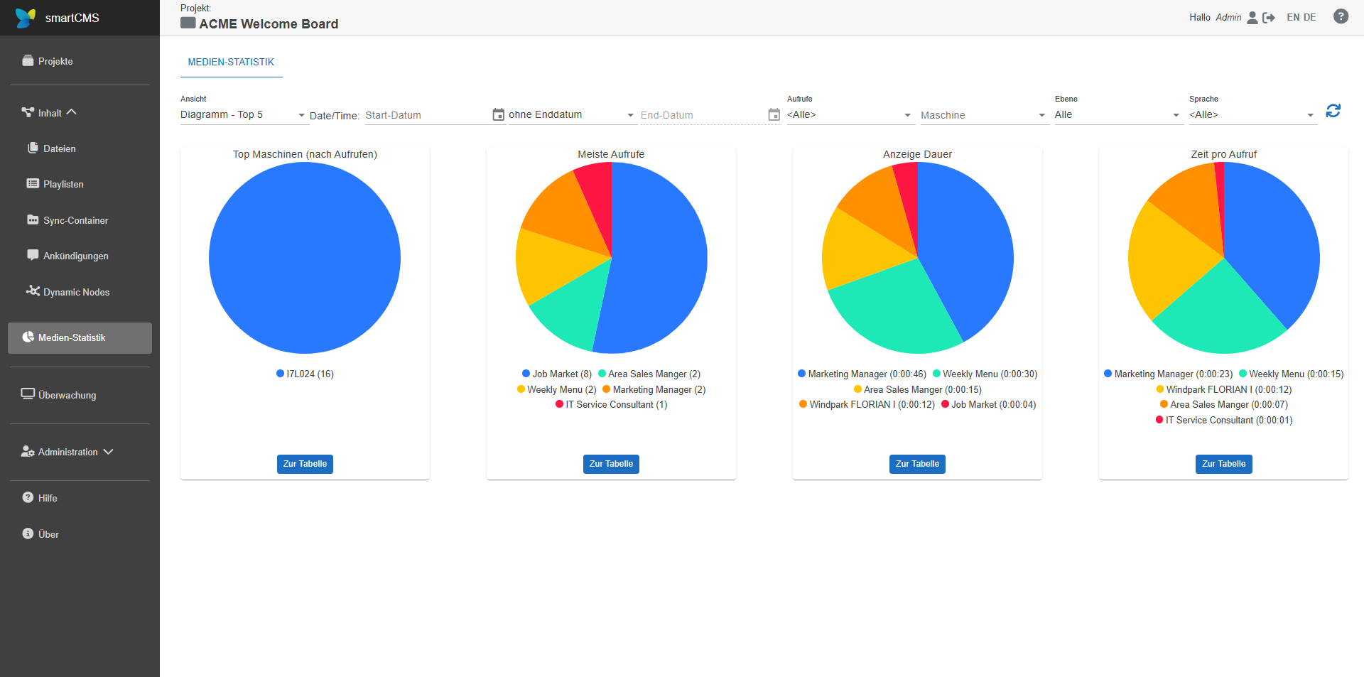 Screenshots & Videos Screenshot #8