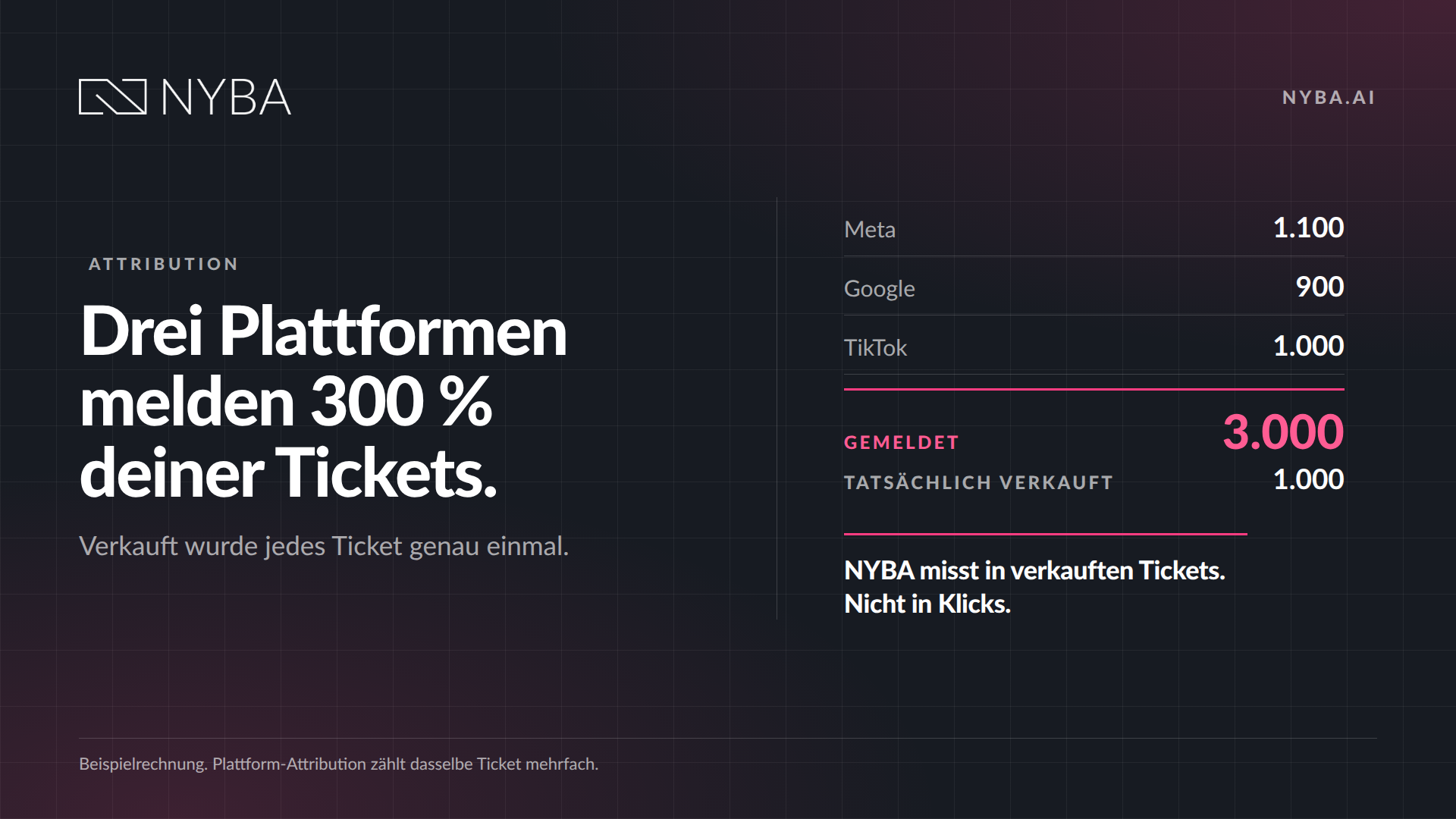 NYBA Media GmbH Projects & Portfolio Screenshot #2