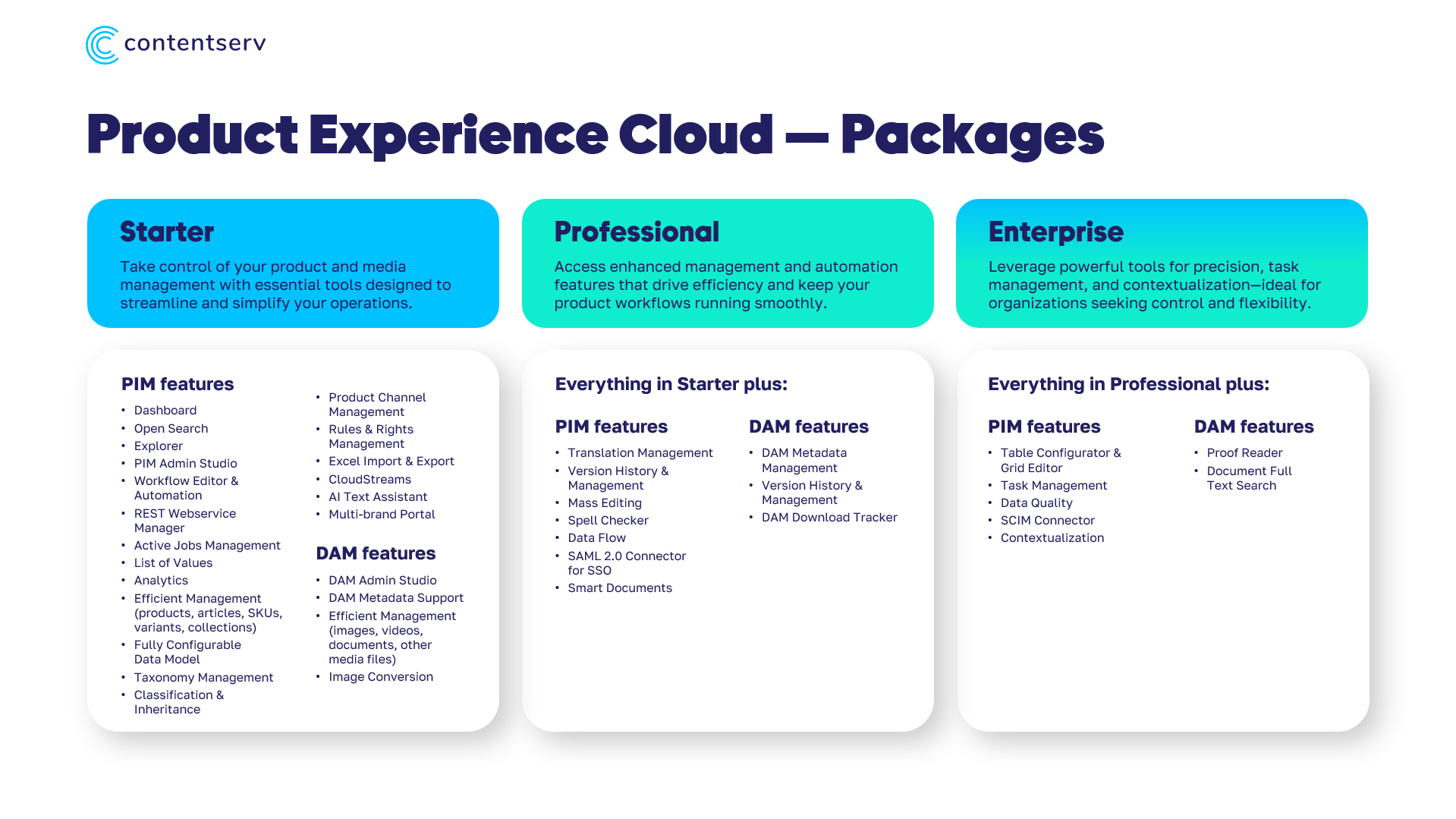 Screenshots & Videos Screenshot #7