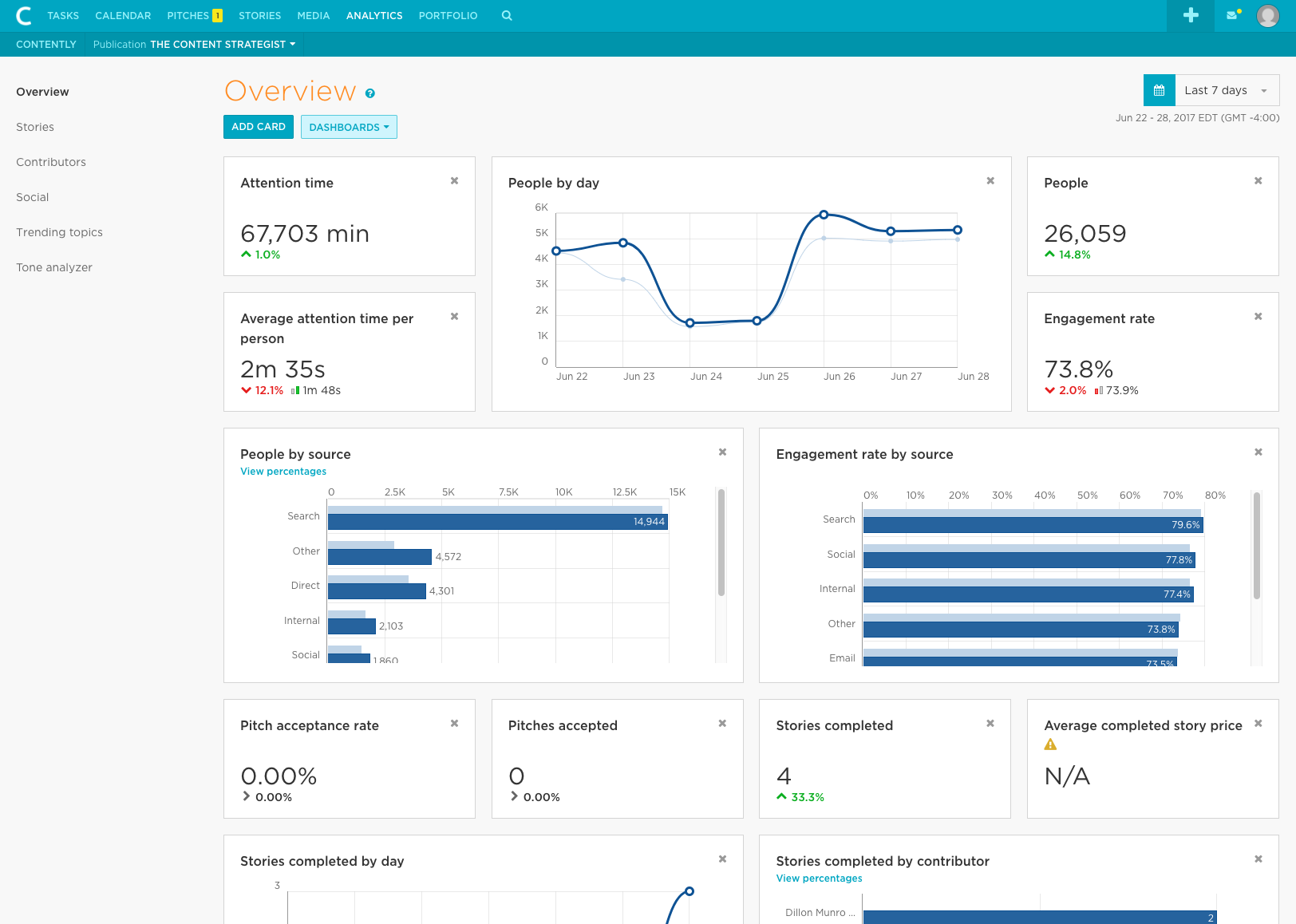 Screenshots & Videos Screenshot #4