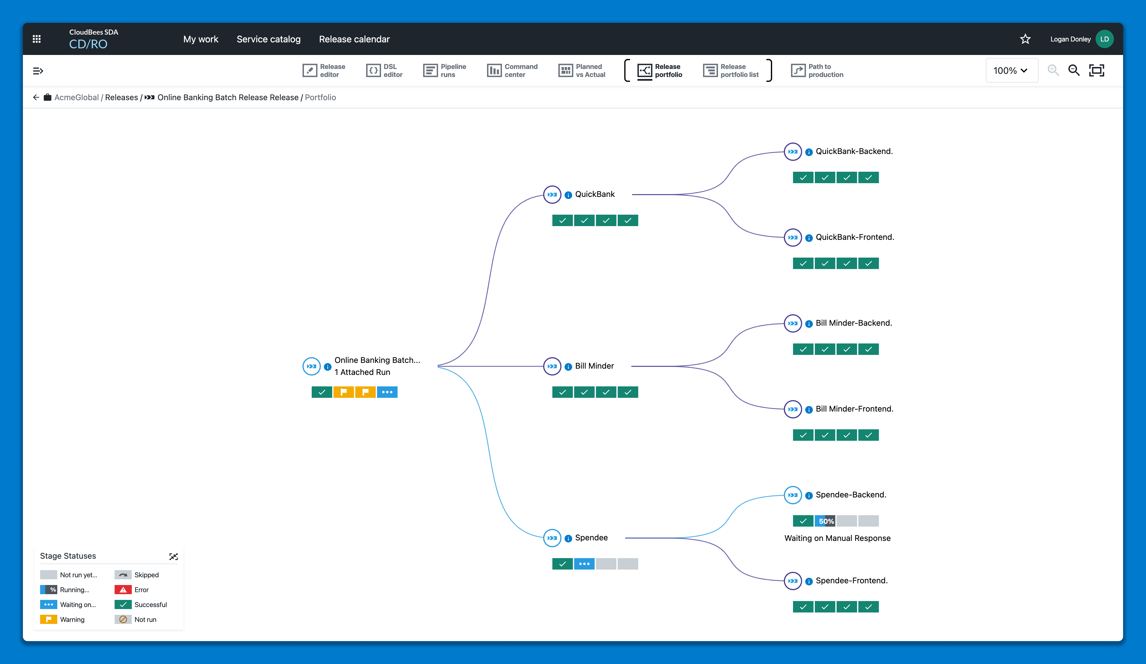 CloudBees Screenshot #0