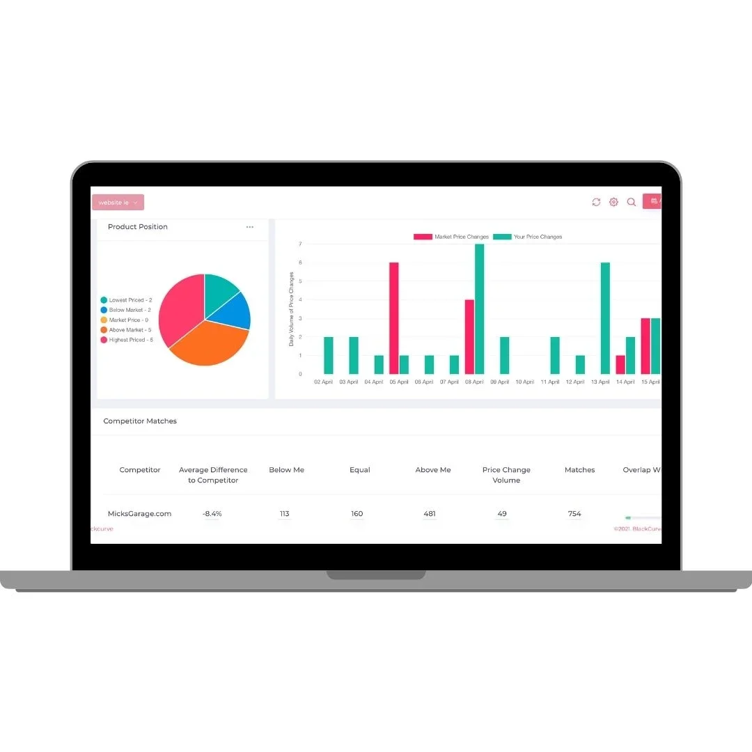 Screenshots & Videos Screenshot #1