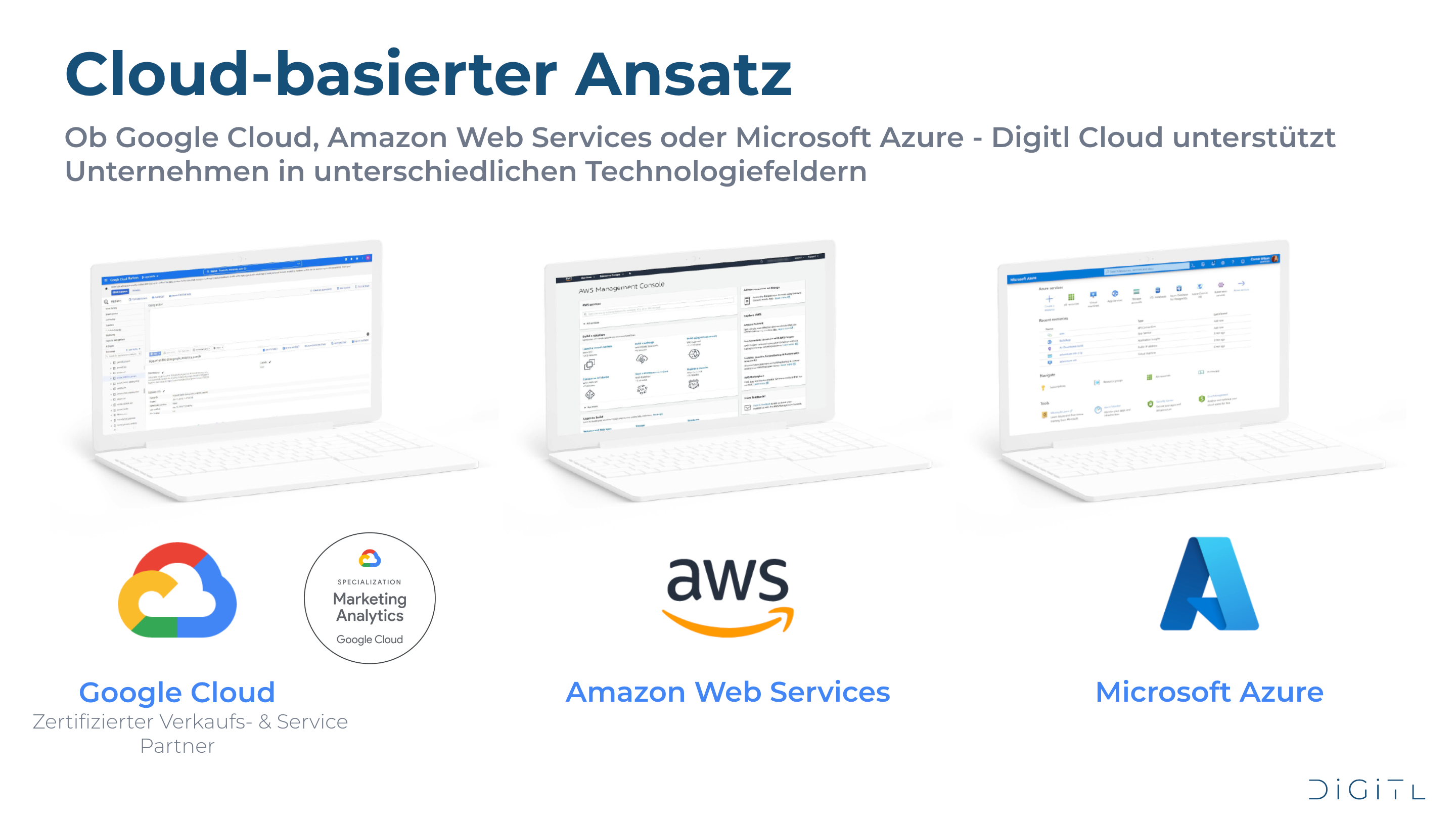 Digitl  Projects & Portfolio Screenshot #6