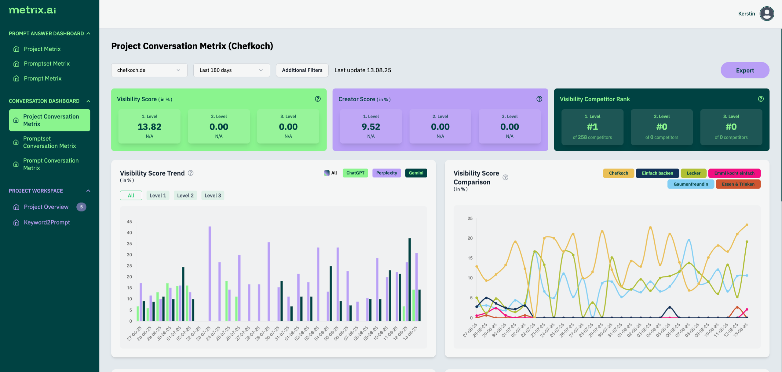 Screenshots & Videos Screenshot #4