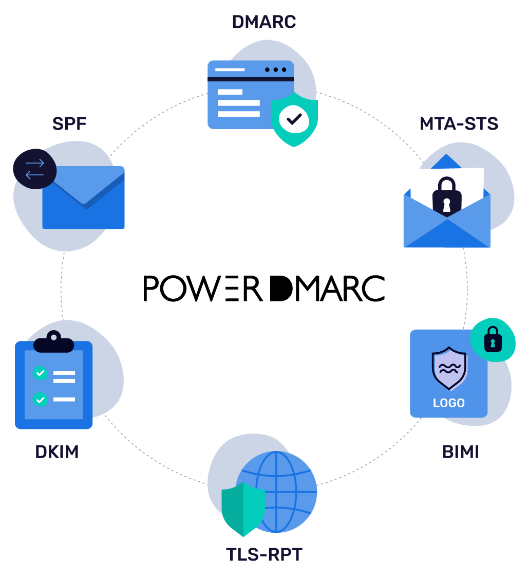 Screenshots & Videos Screenshot #0