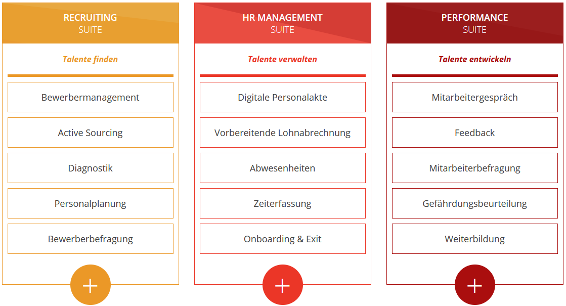 HR Puls Screenshot