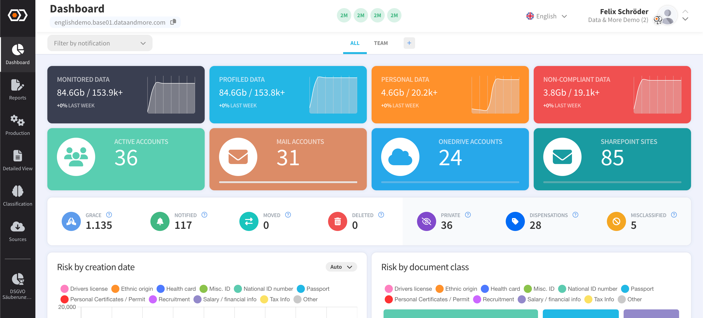 Screenshots & Videos Screenshot #1