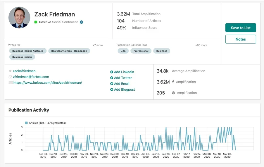 Screenshots & Videos Screenshot #2