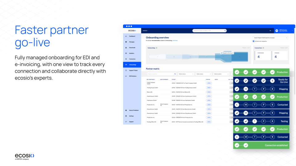 Screenshots & Videos Screenshot #2