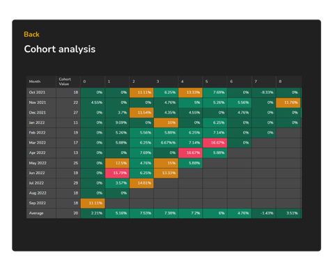Screenshots & Videos Screenshot #4