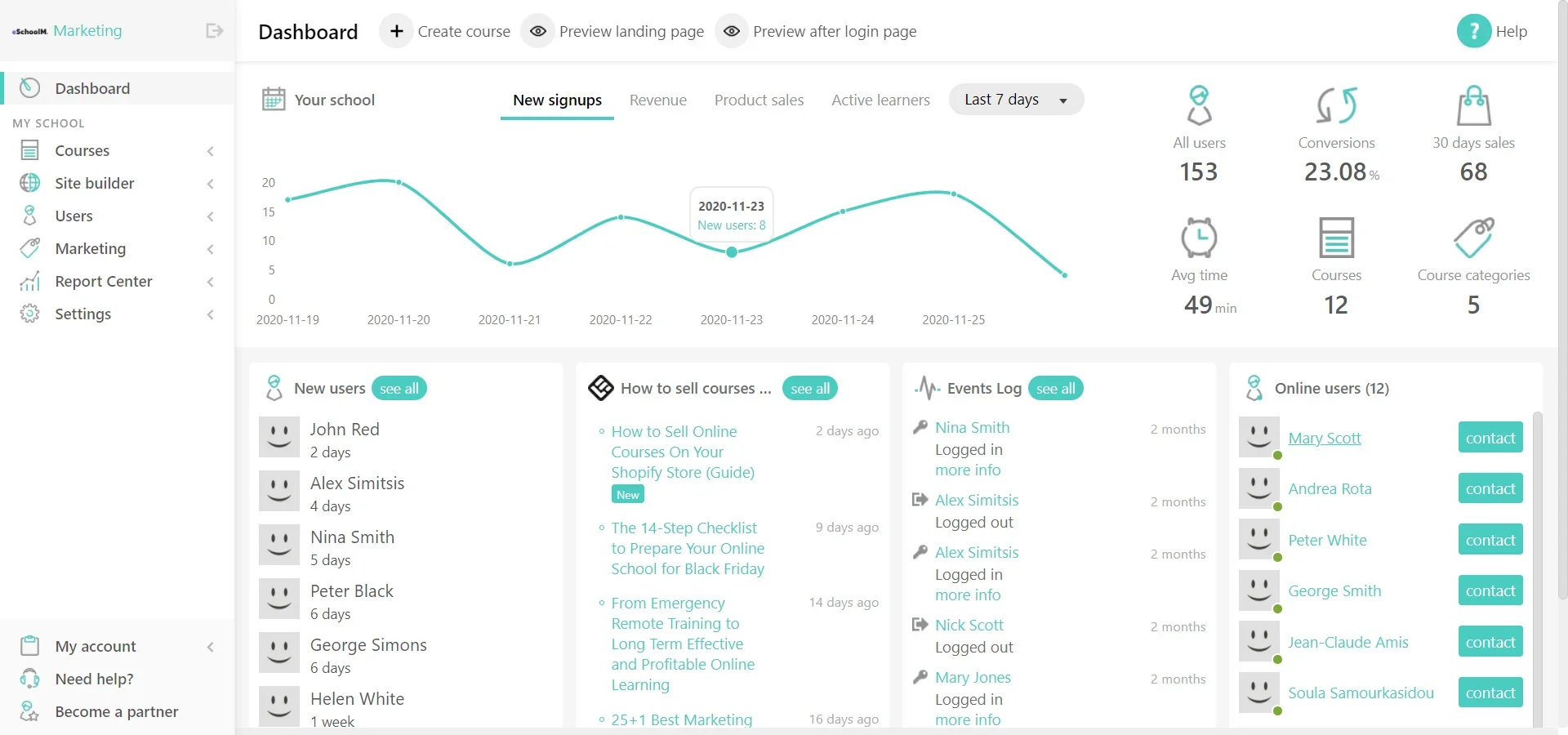 Screenshots & Videos Screenshot #1