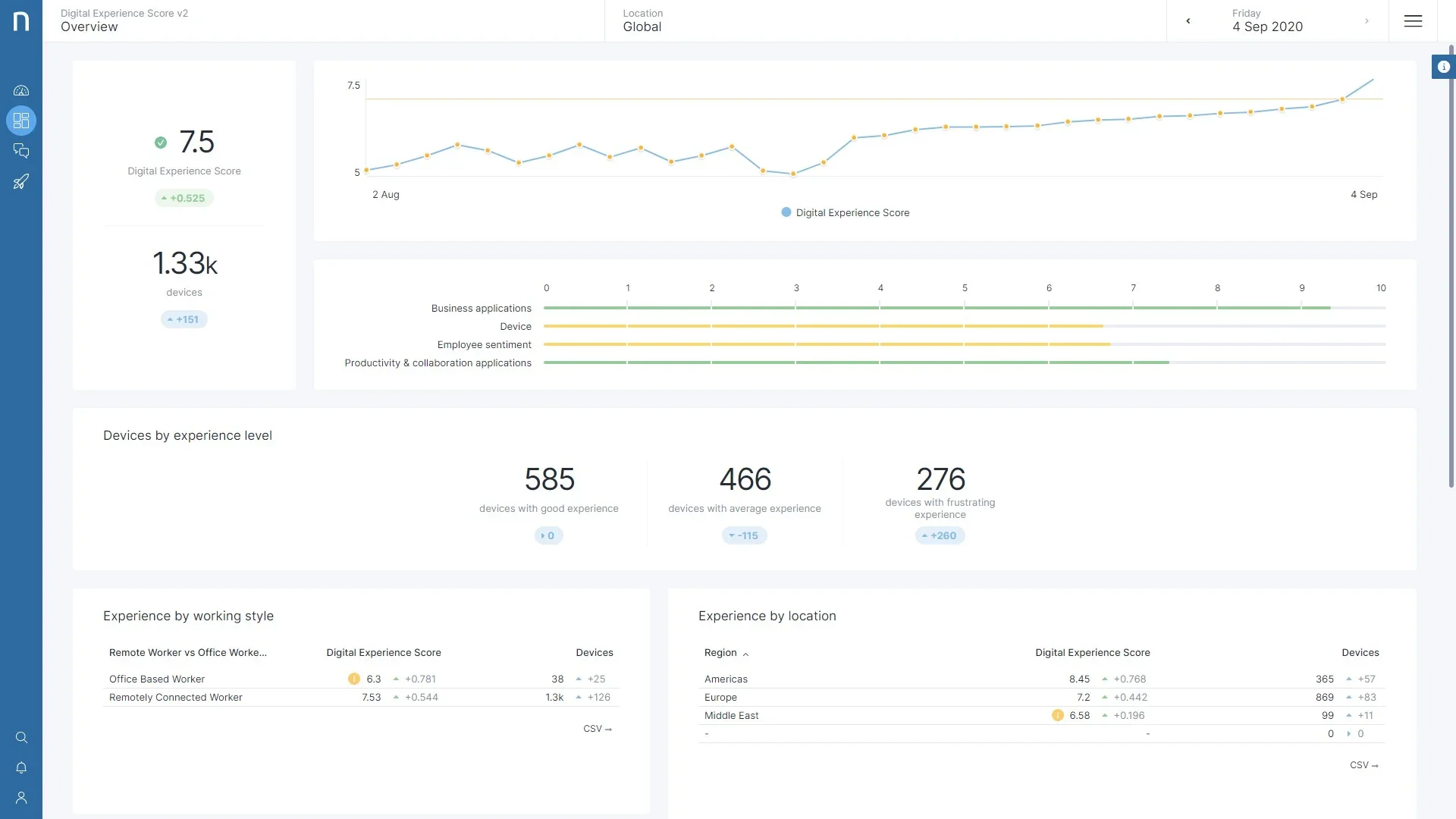 Screenshots & Videos Screenshot #0