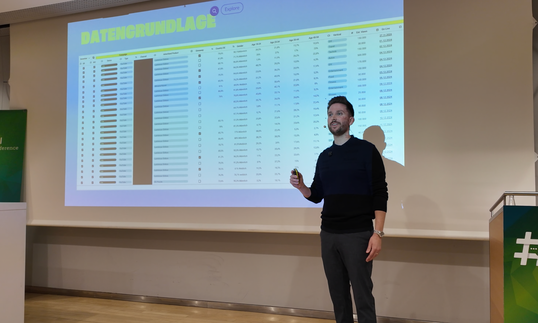 Ad Specialist Projekte & Portfolio Screenshot #3