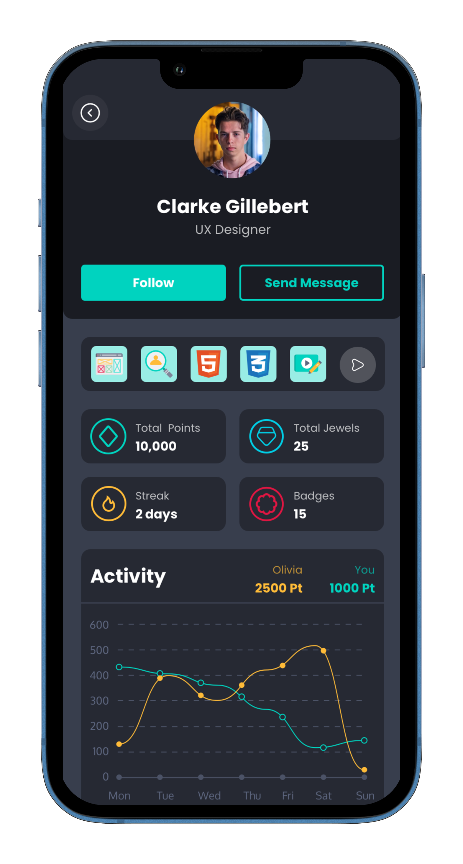 Screenshots & Videos Screenshot #1