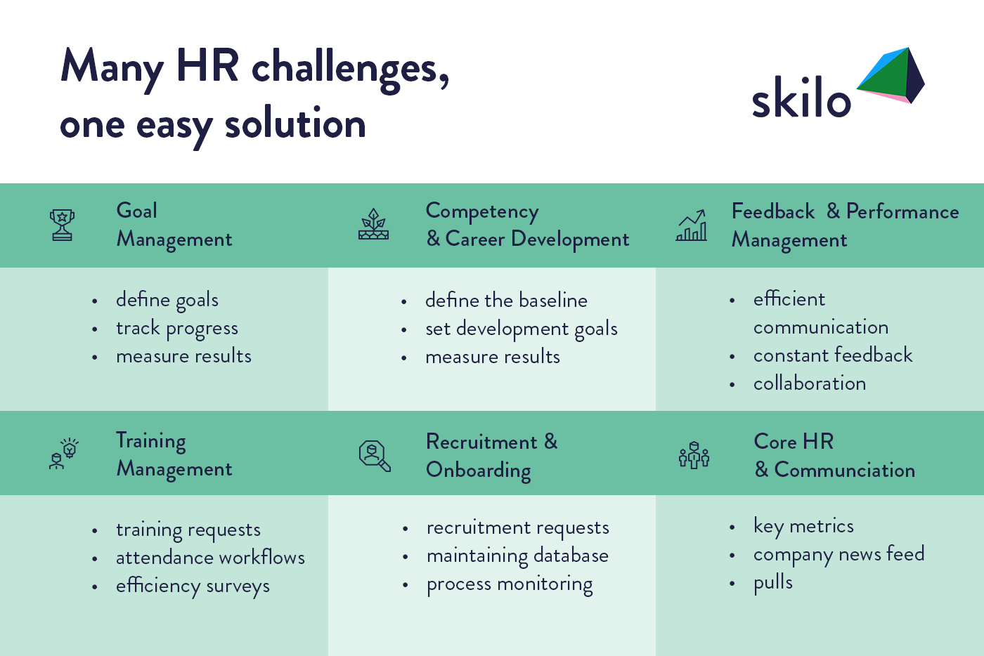 Screenshots & Videos Screenshot #3