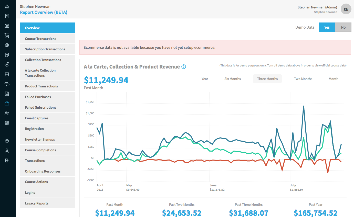Thought Industries Screenshot #0