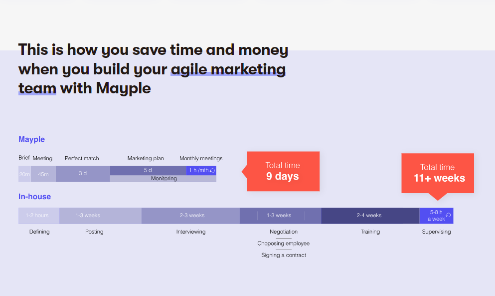 Screenshots & Videos Screenshot #2