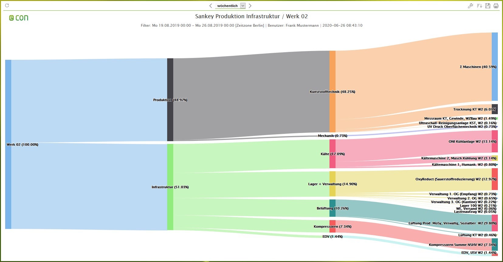 Screenshots & Videos Screenshot #2