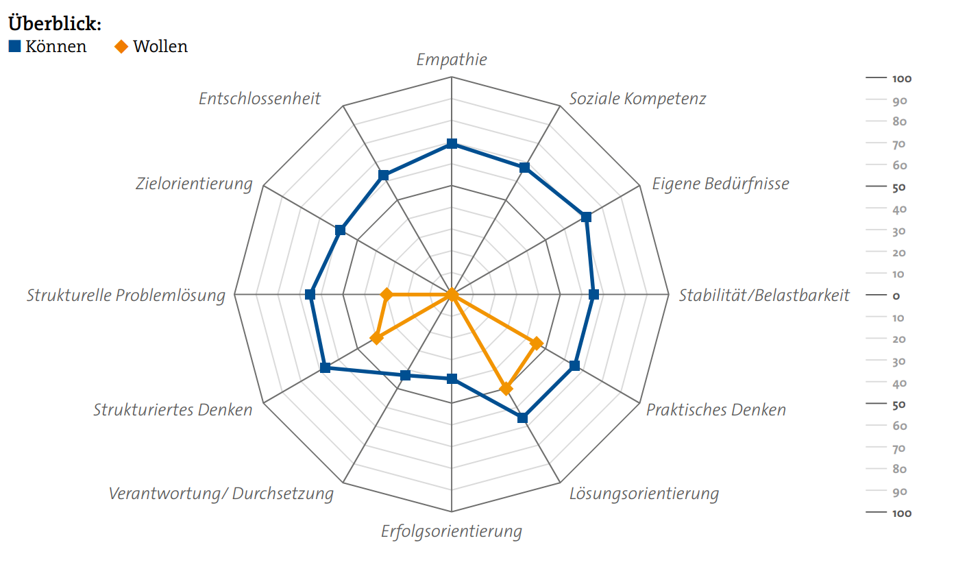 Screenshots & Videos Screenshot #1