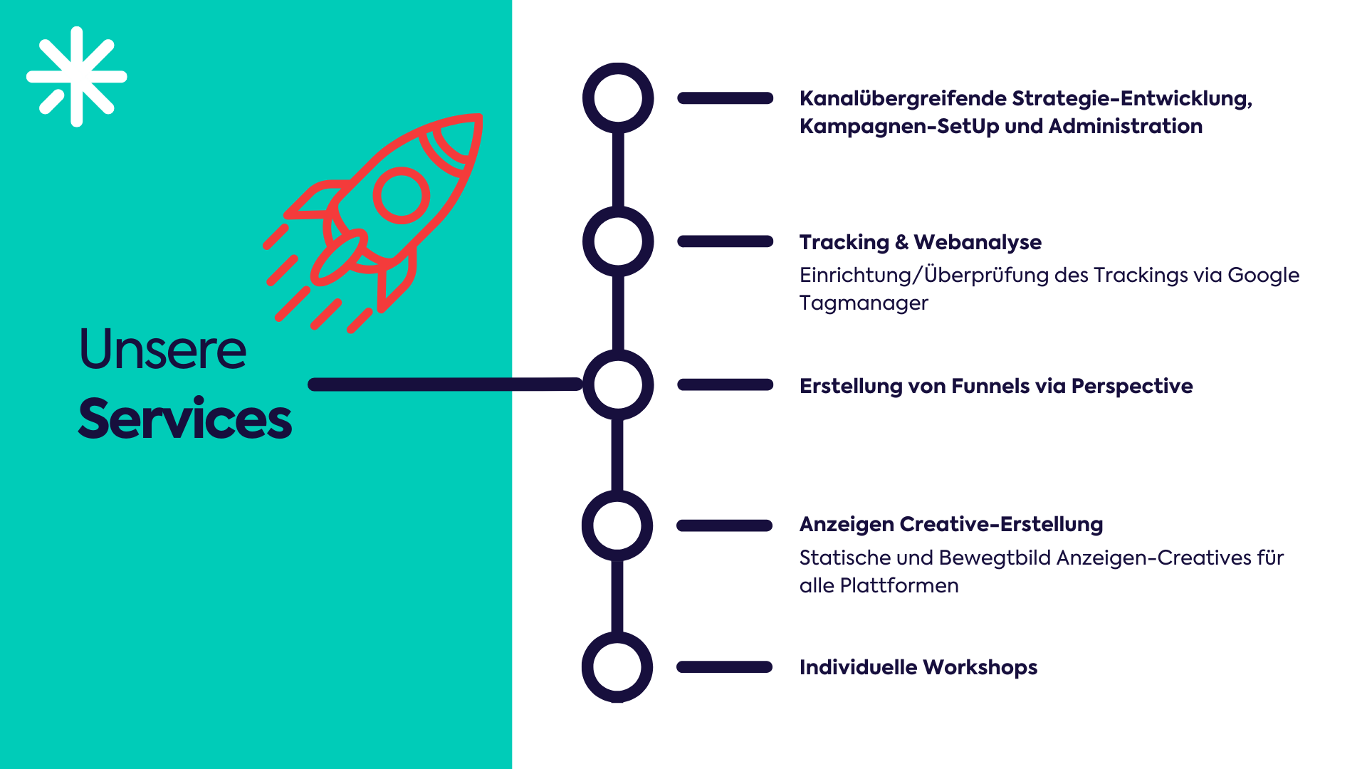 adcologne   Projects & Portfolio Screenshot #1