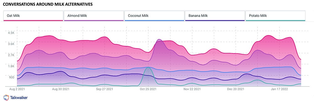 Screenshots & Videos Screenshot #0