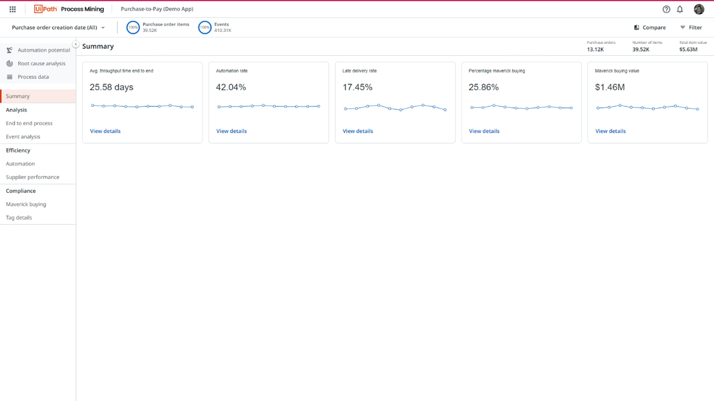 Screenshots & Videos Screenshot #0