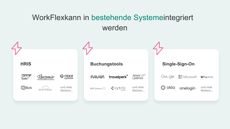 Screenshots & Videos Screenshot #6