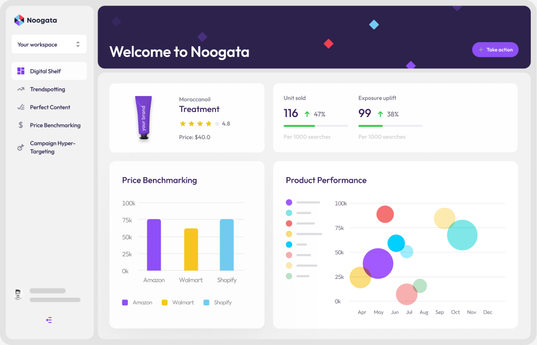 Screenshots & Videos Screenshot #1