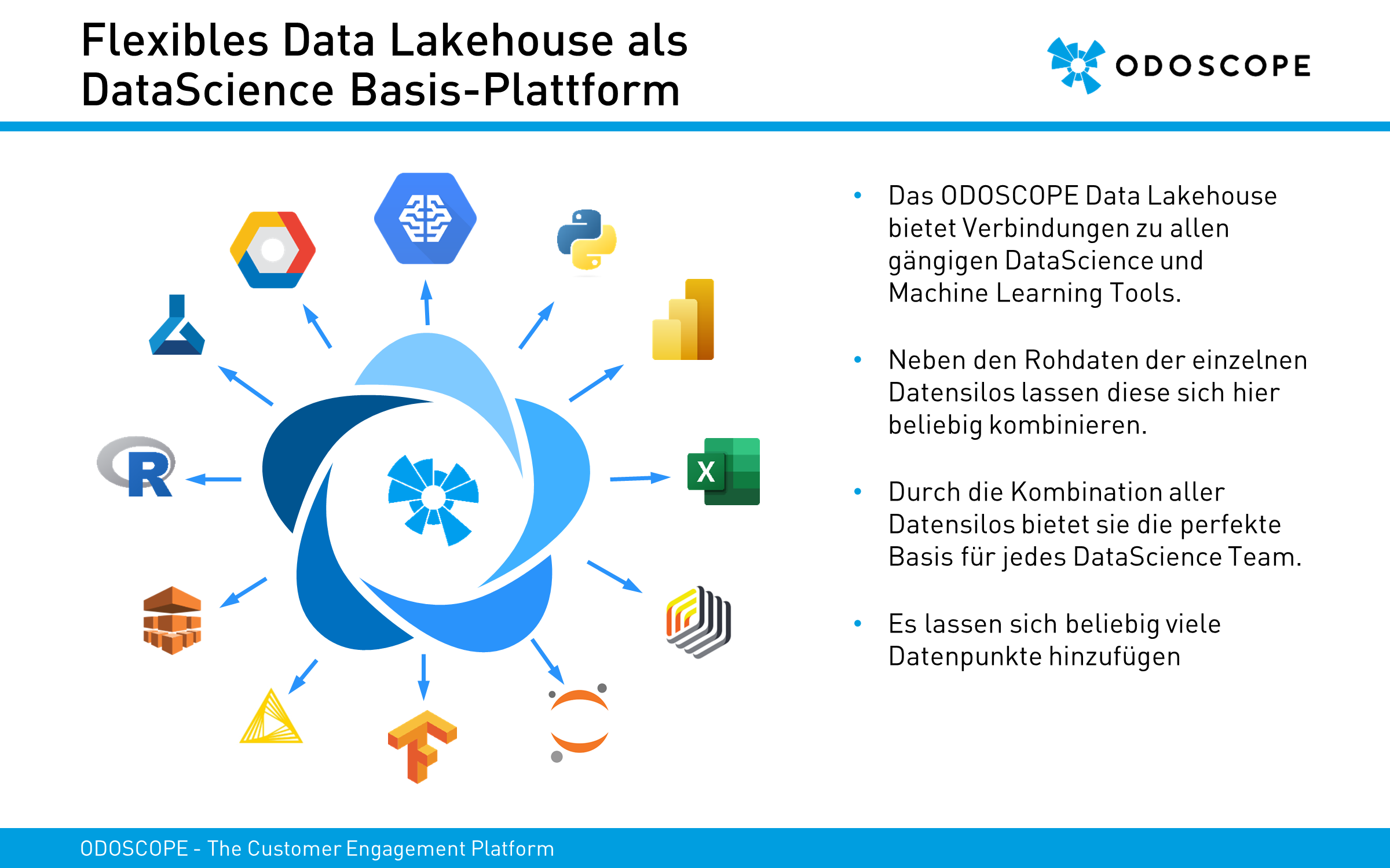 Screenshots & Videos Screenshot #4