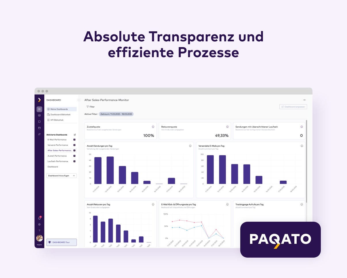 Screenshots & Videos Screenshot #0