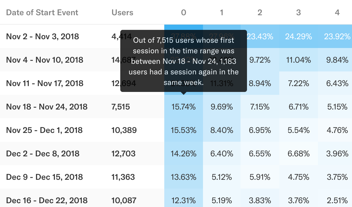 undefined Screenshot #3