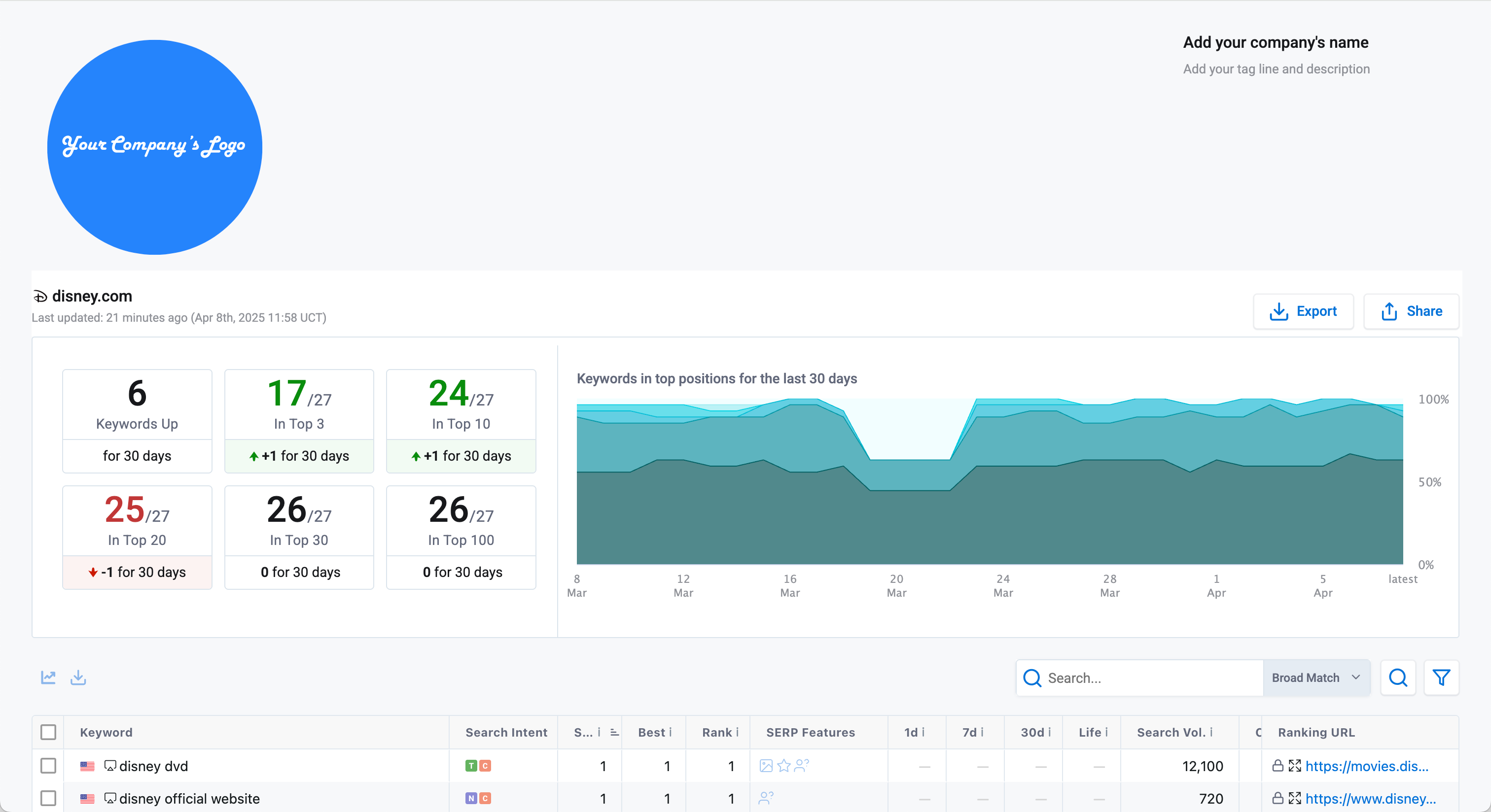 Screenshots & Videos Screenshot #5
