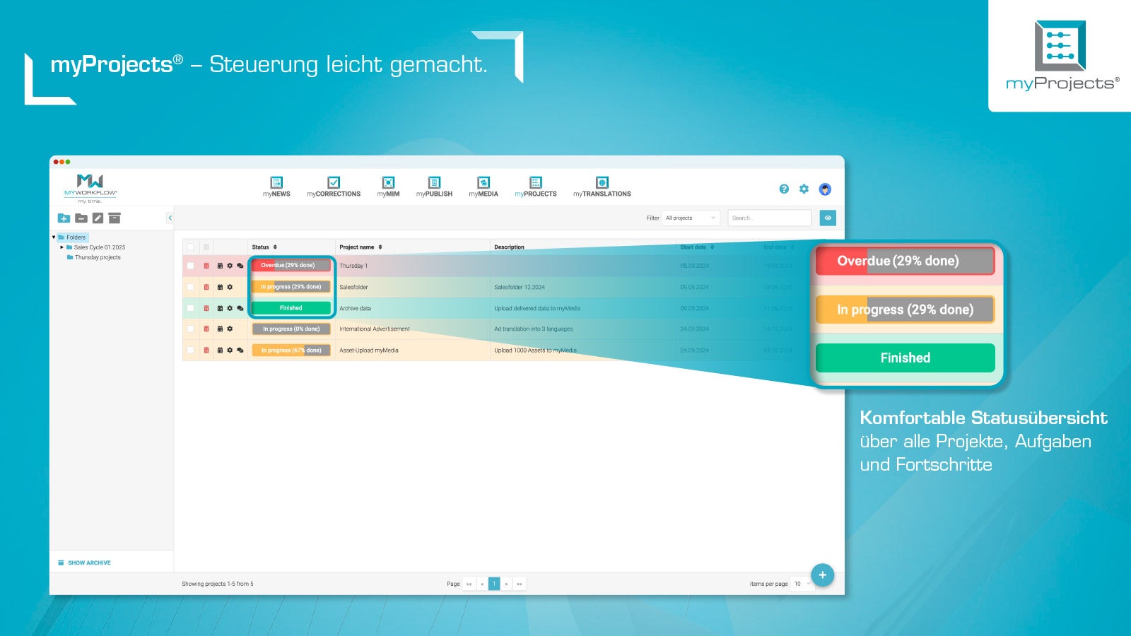 Screenshots & Videos Screenshot #4