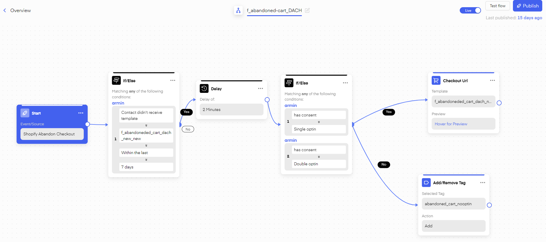 Screenshots & Videos Screenshot #6