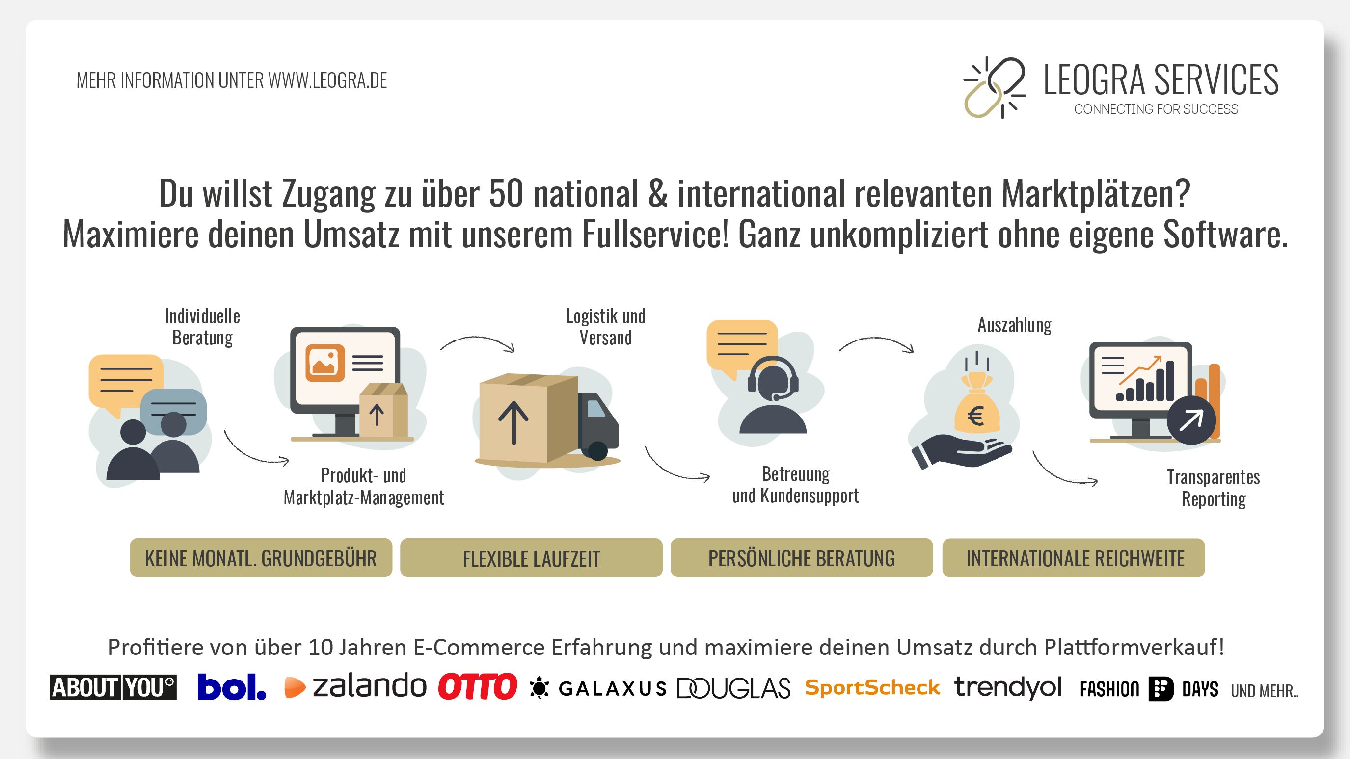 Leogra Services Projekte & Portfolio Screenshot #0